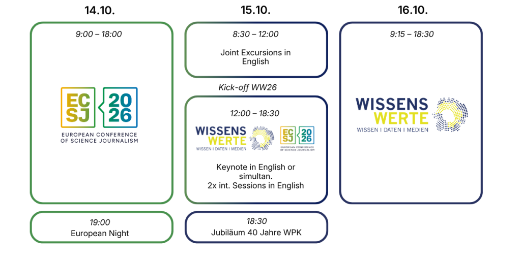 WWECSJ Programmschema (1240 x 620 px) (1)